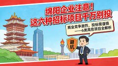 ������ҵ�ؿ����������б���Ŀ����Ͷ�ܿӣ�_������Ͷ����ҵ��̬